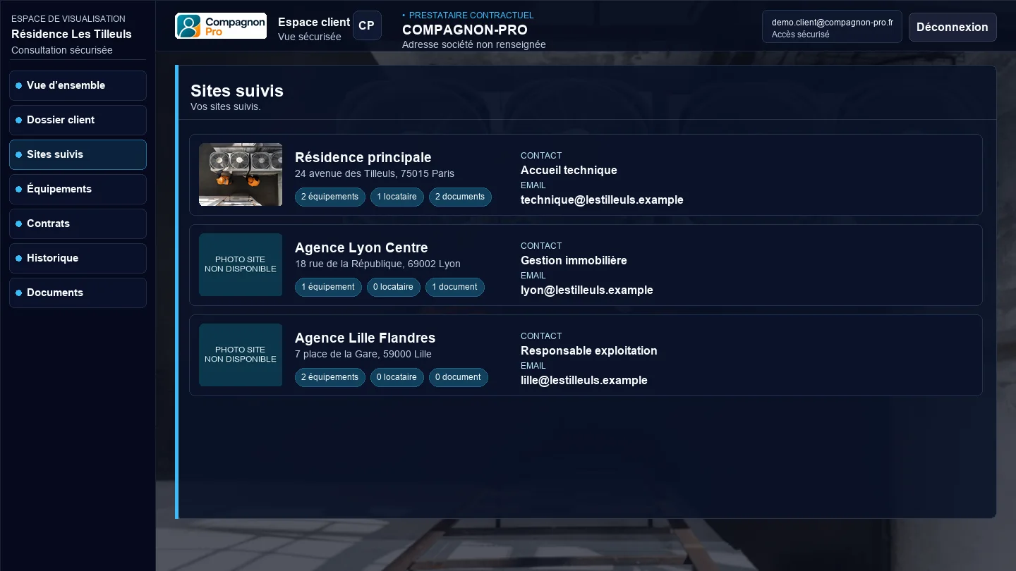 Sites suivis réels de l’espace client
